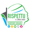 rispettu